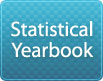 Iran Statistical Yearbook